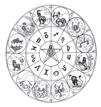 mandalas crd8